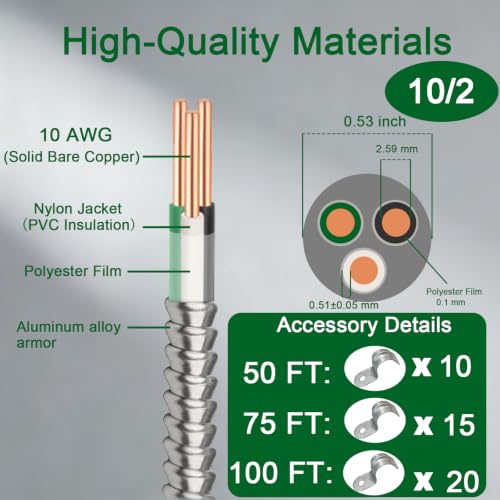 MC Cable Metal Clad Wire with Ground