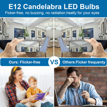 10 Pack E12 Chandelier LED Light Bulbs 60W Equivalent 5000K Daylight (10 Count (Pack of 1))