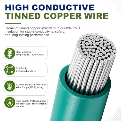 Portable Ground Rod Grounding Pin with Ground Wire Lug