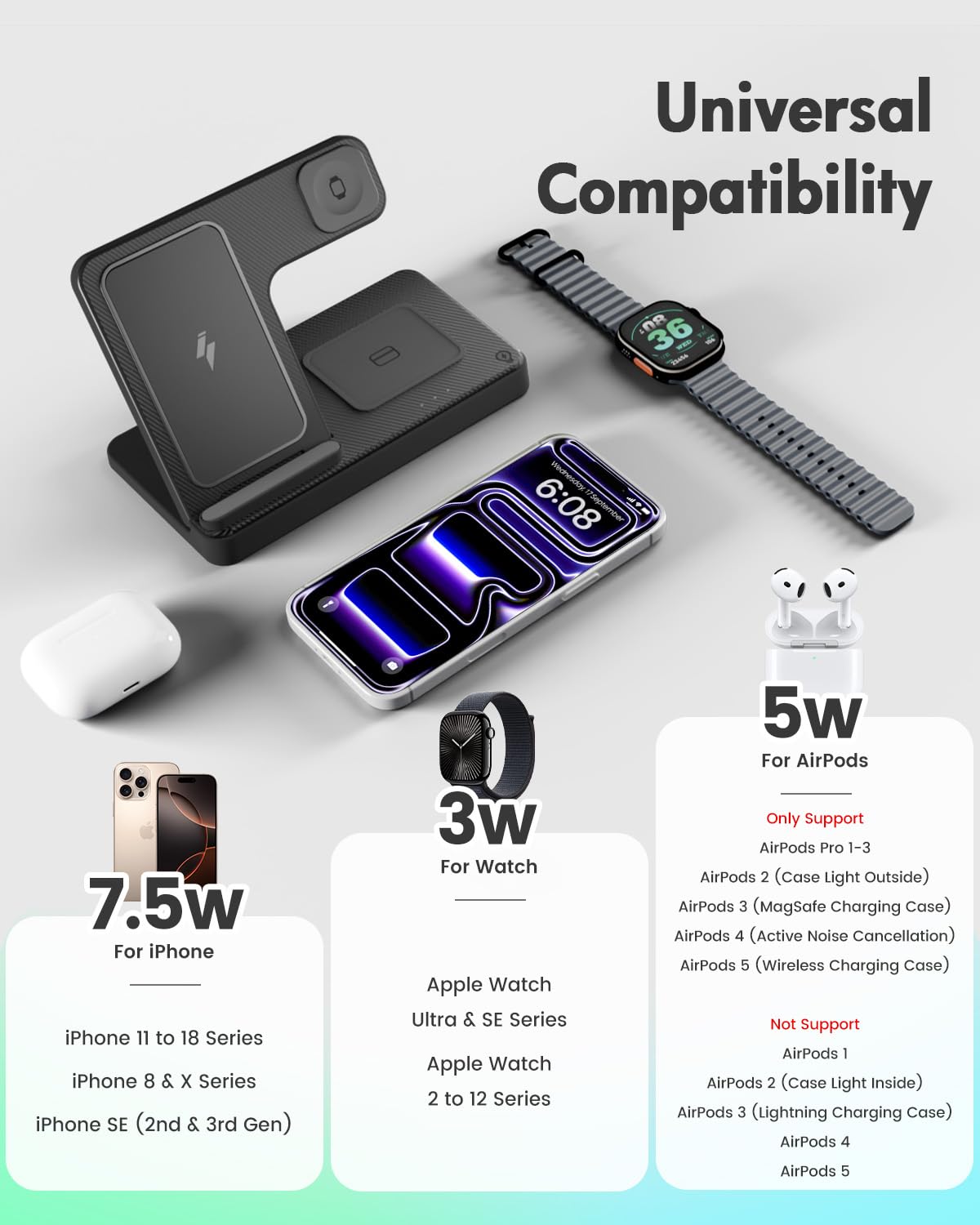 Wireless Charger iPhone Charging Station for Apple Multiple Devices (Black)