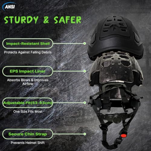 Type 2 Hard Hat with Clear Visor and Chin Strap (Black Hard Hat with Visor)