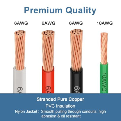 THHN Stranded Copper Wire