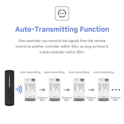 PWM 1+1 WiFi RF Controller Kit