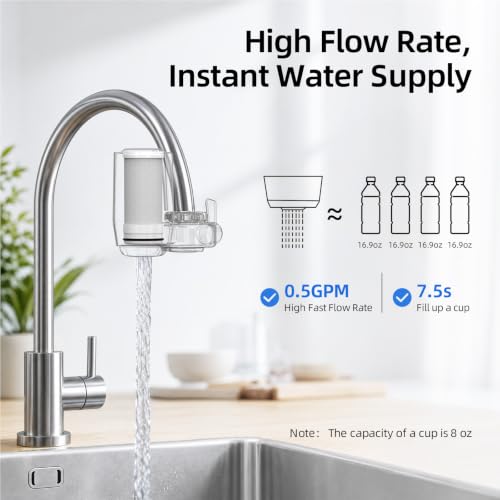 Water Filter for Sink Faucet Replacement Set