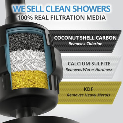 Shower Filter Extra Cartridge for Hard Water Chlorine Heavy Metals