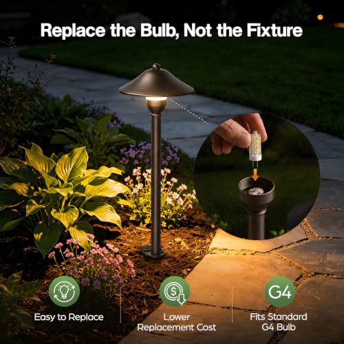 3W Low Voltage Landscape Lihgts
