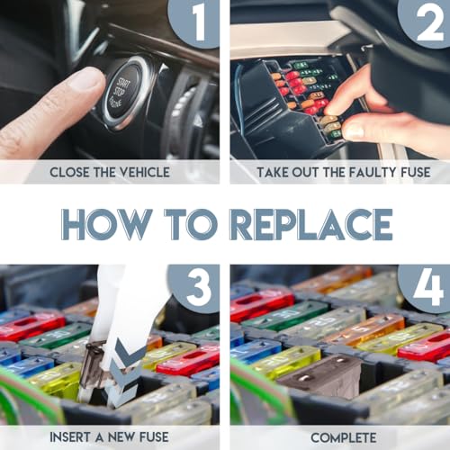Car Fuse