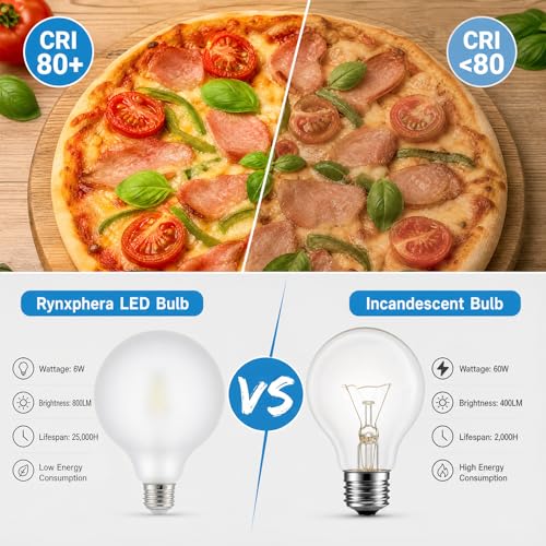 6W G125 Dimmable LED Light Bulb