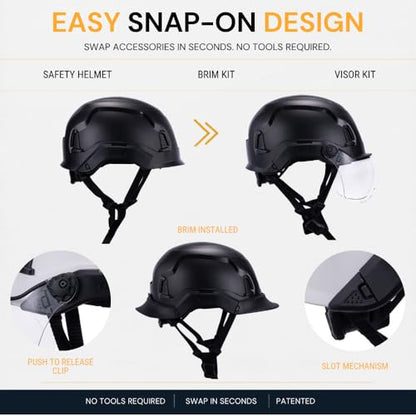 Helmets MultiPro Type II Class E Non