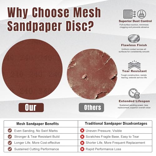 9 Inch Mesh Sanding Discs