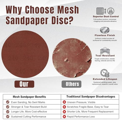9 Inch Mesh Sanding Discs