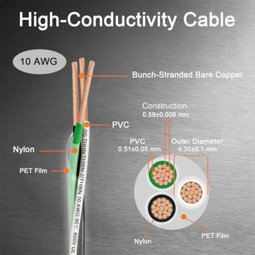 THHN Wire 3 Conductor Twisted Cable