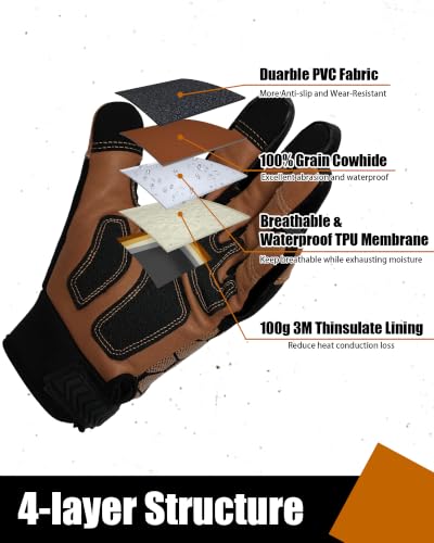 Winter Work Gloves for Men