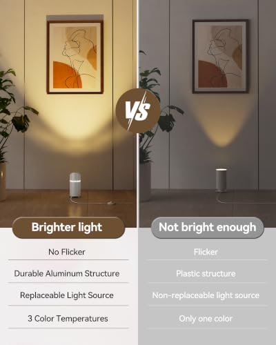 2 Pack Uplights Indoor Floor Can Lights