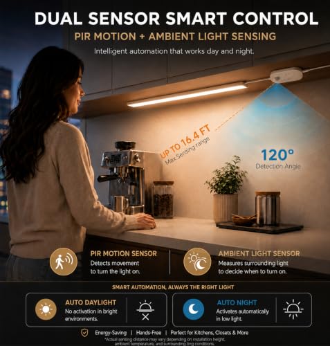 Plug in Under Cabinet Lighting Motion Sensor 1200LM Dimmable 3CCT