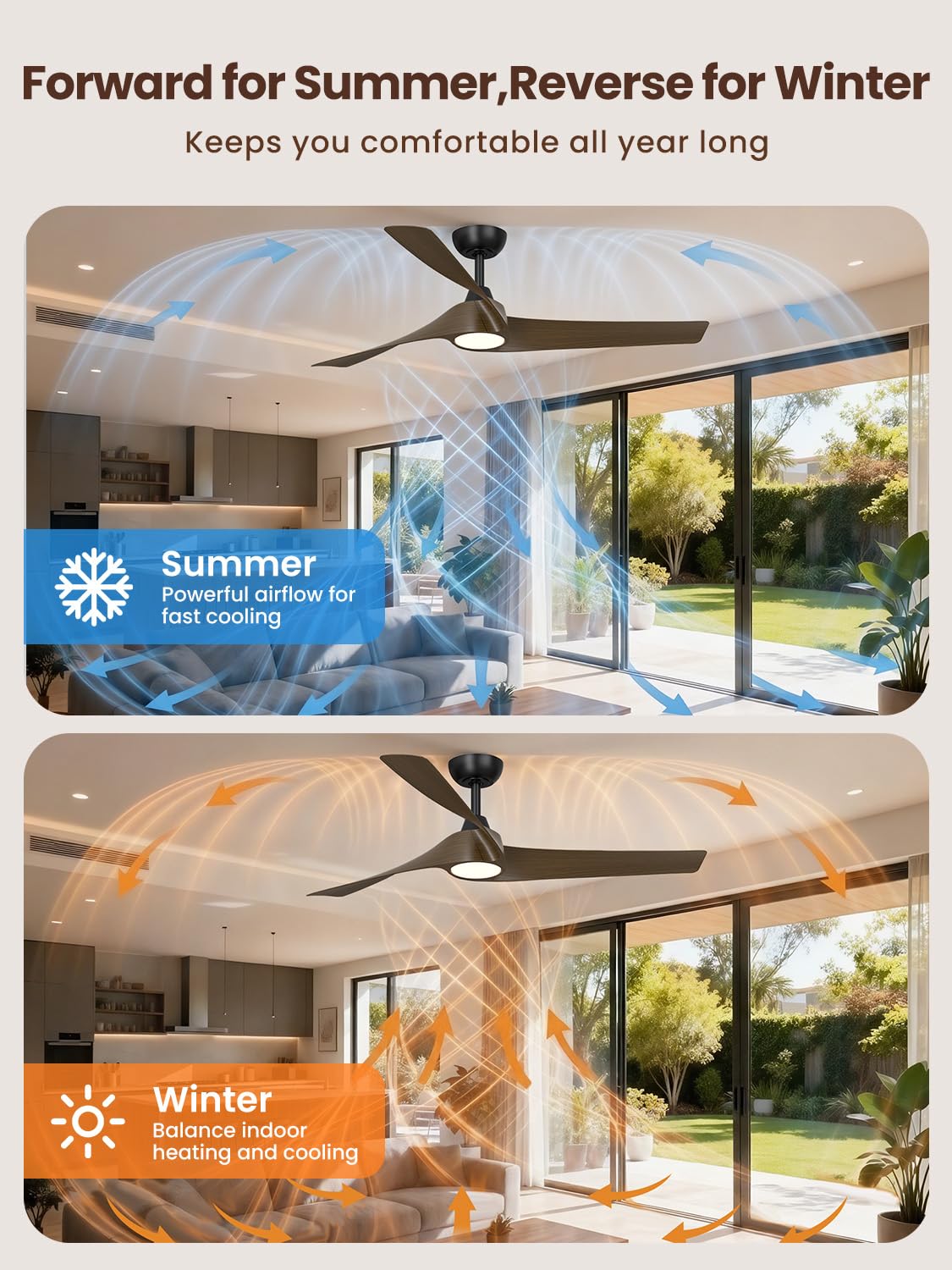 52 inch Modern Ceiling fans with Lights and remote (Light Walnut / 52 inch)