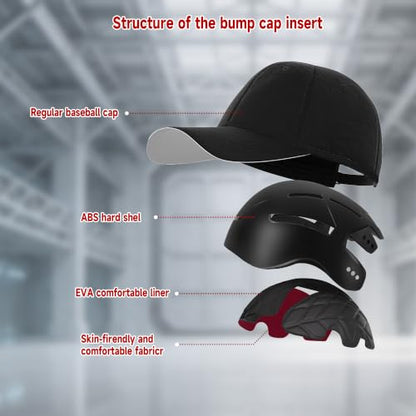 Skin Friendly Bump Cap Insert. Lightweight Hard hat Liner for Baseball Caps.Ventilated Safety Shell & Protective Headgear