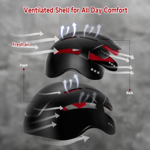 Skin Friendly Bump Cap Insert. Lightweight Hard hat Liner for Baseball Caps.Ventilated Safety Shell & Protective Headgear