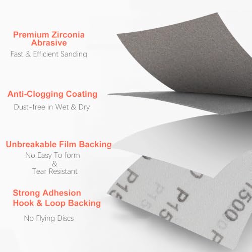 5 Inch Film Sanding Discs