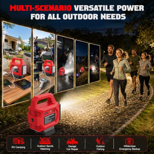 250W Power Inverter Compatible for 18V 20V 60V Batteries