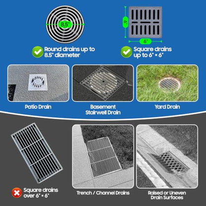 Basement Drain Cover