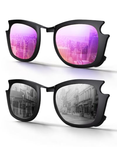 Polarized Clip for Ray