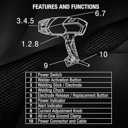 Portable Welding Machine
