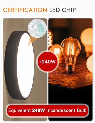 LED Low Profile Flush Mount Ceiling Light Fixture