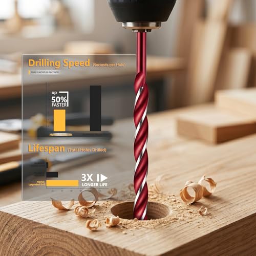 3 Cutter Edge Wood Auger Drill Bit
