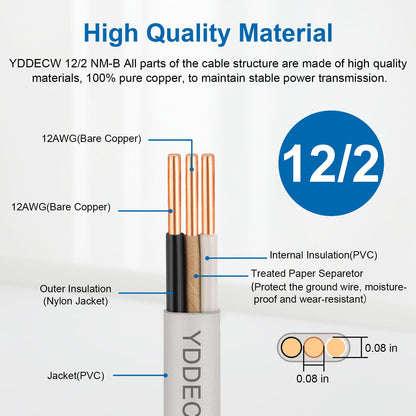 12/2 NM-B Wire with Ground - 25FT Non-Metallic Sheathed Cable Pure Copper 12 AWG 2 Conductor Residential Indoor Wire for Outlets, Switches and Other Loads etc. (White) (25FT)