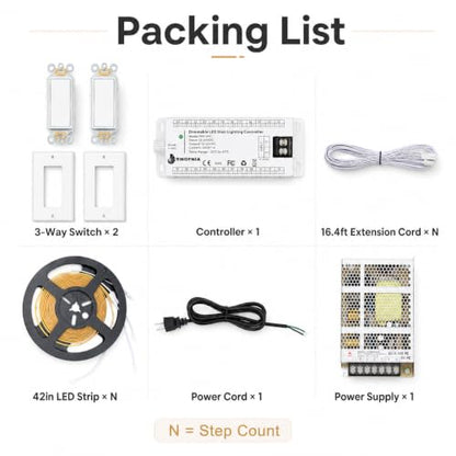 RW 24T LED Stair Lights Kit