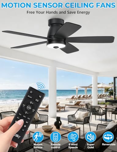 Outdoor Ceiling Fans