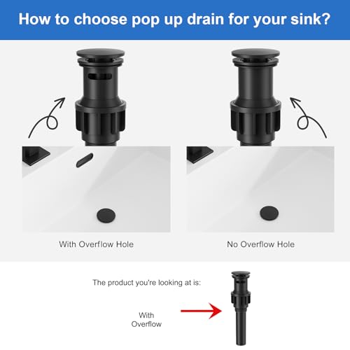 Bathroom Sink Faucets 3 Hole Vanity Faucet with Drain