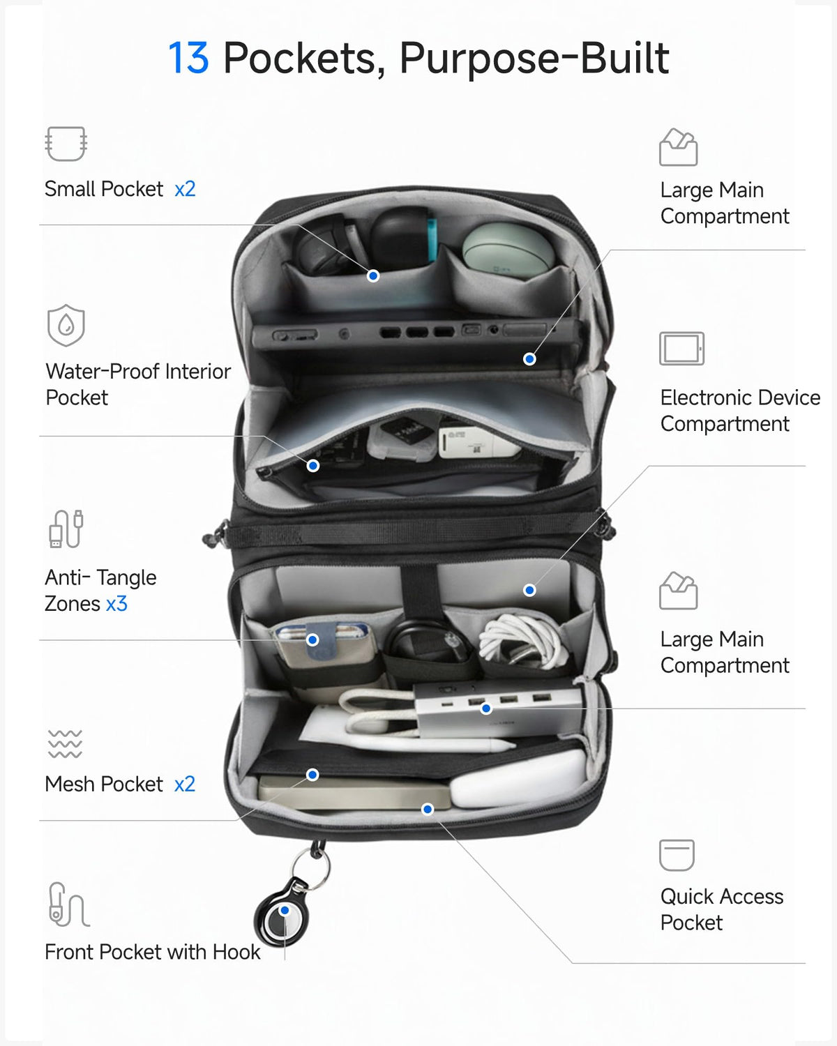 Electronics Organizer Travel Case (Beige / L)