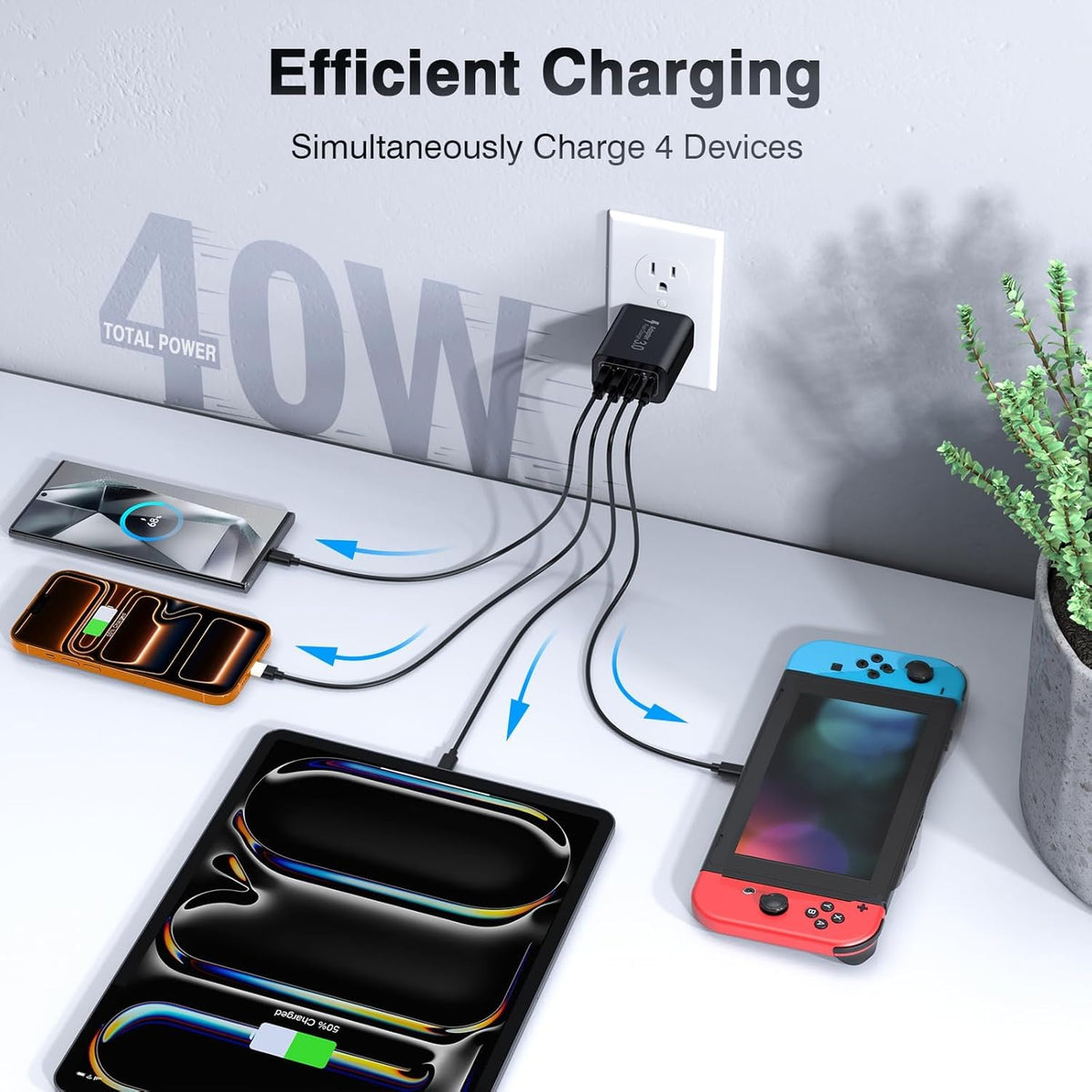 2Pack] 40W USB C Charger Block (2Pack White+Black / 40W)