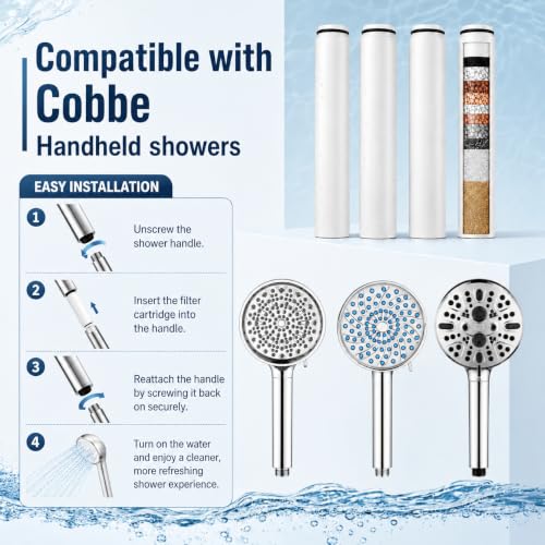 Replacement Filter Compatible with Cobbe® Handheld Shower Head