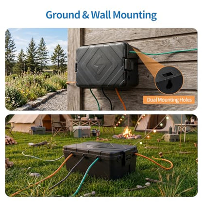 Outdoor Electrical Box Waterproof