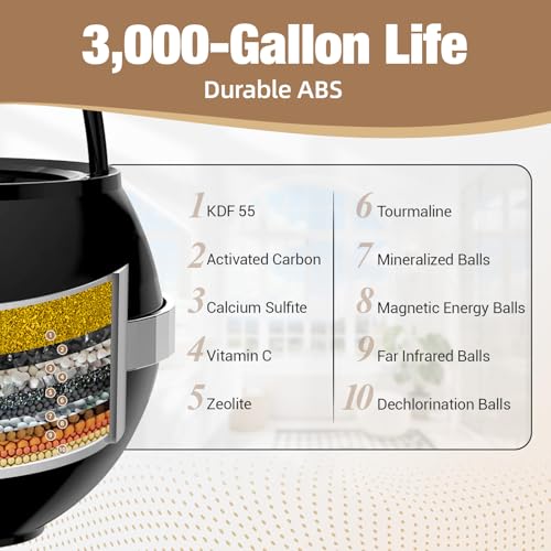 Bathtub Water Filter for Tub with Overflow