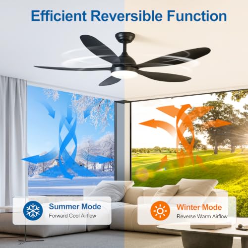 52Inch White Outdoor Ceiling Fan with Light 3CCT LED Light & Remote Control
