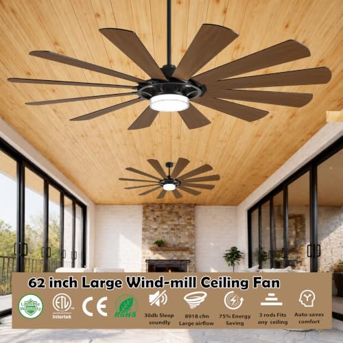 Farmhouse Wind