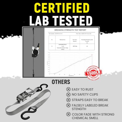 Retractable Straps 1" X10FT with 15" Soft Loops