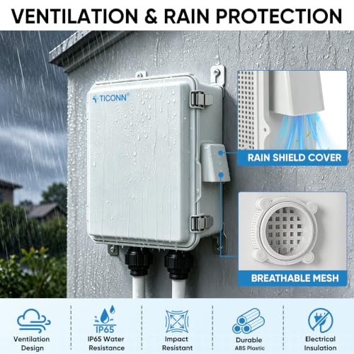 Outdoor Electrical Box with Ventilation Holes