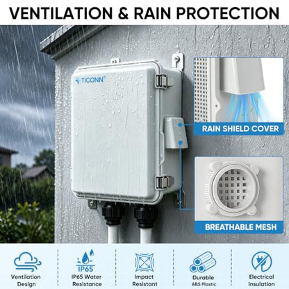 Outdoor Electrical Box with Ventilation Holes