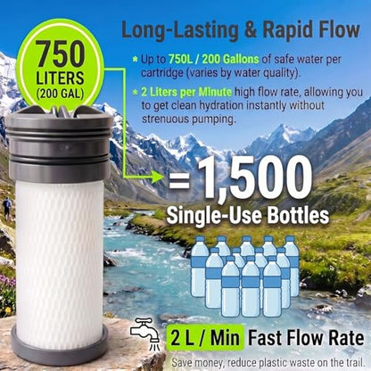 Replacement Water Filter Cartridge Compatible with Katadyn Hiker Pro and Hiker