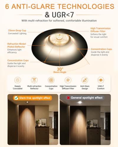 2 inch LED recessed Light