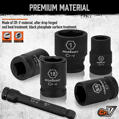 Socket Set