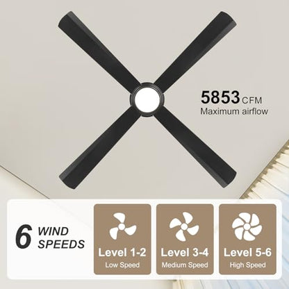 Flush Mount DC Ceiling Fan with Light