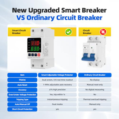 Voltage Protector 110V