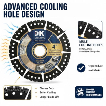 4-1/2 inch Diamond Multi-Purpose Saw Blades for Angle Grinder Discs for Cutting Marble Quartz Stone Tile Metal Plastic Concrete Granite (3, 115mm)