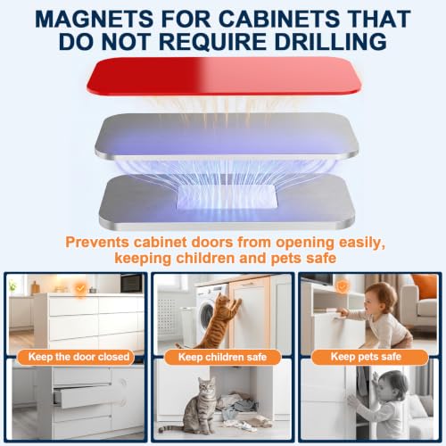 Magnetic Cabinet Door Catch